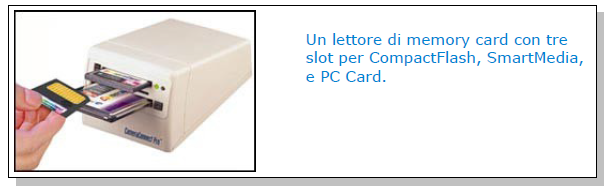 Lettori di Memory Card.