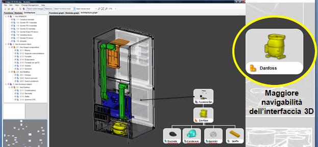 DESIGN AUTOMATION Sistemi Knowledge-based CAD Gestione di