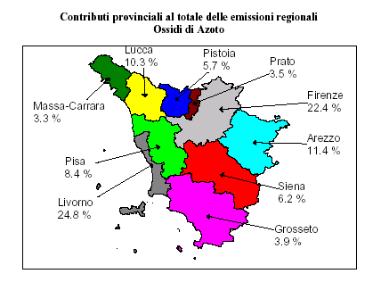 Che cos è un inventario locale di emissioni Un inventario di emissioni viene definito dal DM 20.05.