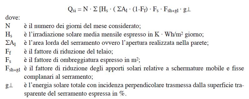 Qsi; gli apporti solari sui componenti opachi Qse che spesso