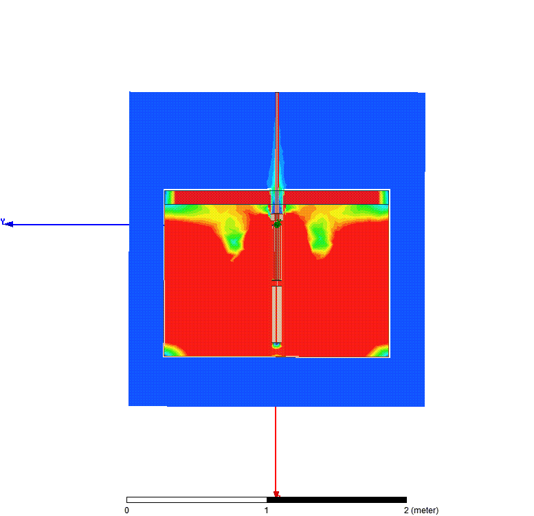 Progettazione Sistema Di Antenne (2) Trattamento ottimizzato in situ di Sedimenti per la Compattazione e la Distribuzione del campo elettrico nel sedimento