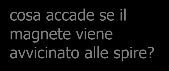 INDUZIONE ELETTROMAGNETICA - ESPERIENZA 1 cosa accade se il magnete viene avvicinato alle spire?