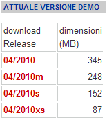 Tutorial KISSsoft 001: installazione e fasi iniziali KISSsoft AG - +41 55 254 20 50 Uetzikon 4 - +41 55 254 20 51 8634 Hombrechtikon - info@kisssoft.