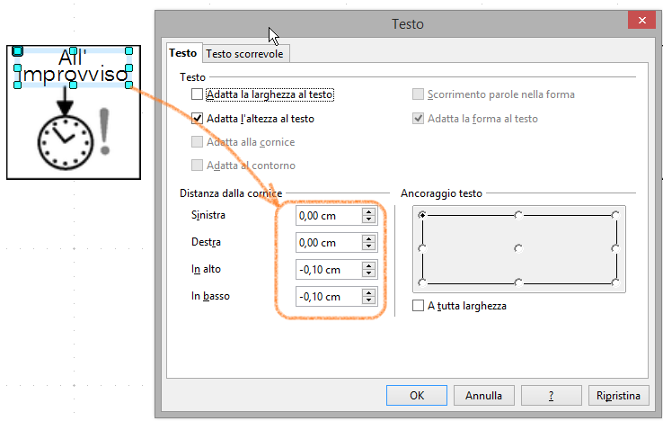 Figura 21: primo passaggio, uso di una parola di servizio, breve inserendo una casella di testo in Openoffice si può inserire e posizionare così: (è un lavoro che richiede una certa precisione e