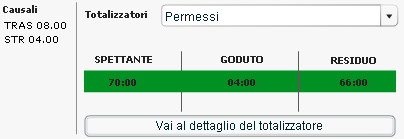 oraria di riferimento, la procedura assegna di default la causale all intera giornata; tale modo di procedete risulta utile quando si devono inserire causali che riguardano, appunto, l intera