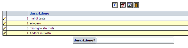 10.4 GESTIONE MOTIVAZIONI Dalla scelta Gestione Motivazioni è possibile definire una tabella delle motivazioni da poter inserire nella Richiesta.