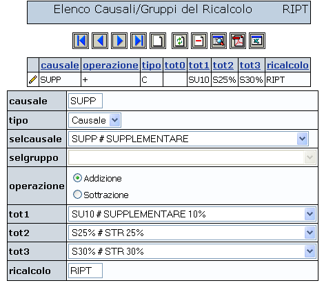 ricalcolo GIORNALIERO, sulla voce GIORNO SETTIMANA è possibile scegliere il giorno specifico su cui far ricadere il ricalcolo.