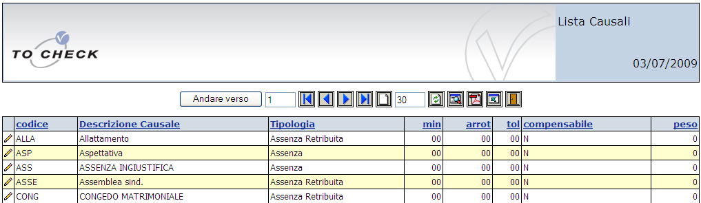 TABELLE Nel menu Tabelle si definiscono i dati tabellari dell intera procedura e le impostazioni/configurazioni dei terminali. 3.
