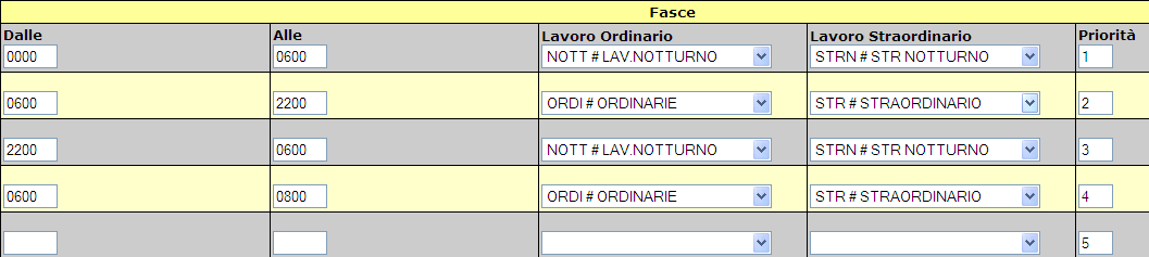 Timbrature Si impostano le timbrature teoriche di entrata/uscita, in base alle quali la procedura effettua il calcolo degli arrotondamenti e delle tolleranze e quindi incidendo nella gestione della