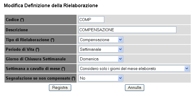 Terminata la configurazione procedere al salvataggio. NB: Per rendere operativa questa impostazione deve essere prima creato il cartellino.