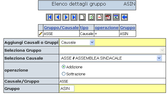 su teorico di riferimento va inserito 6.66. Questo caso si verifica per quei dipendenti che hanno un monte ore settimanale di 40 ore su 6 giorni anziché 5 (contratto commercio).