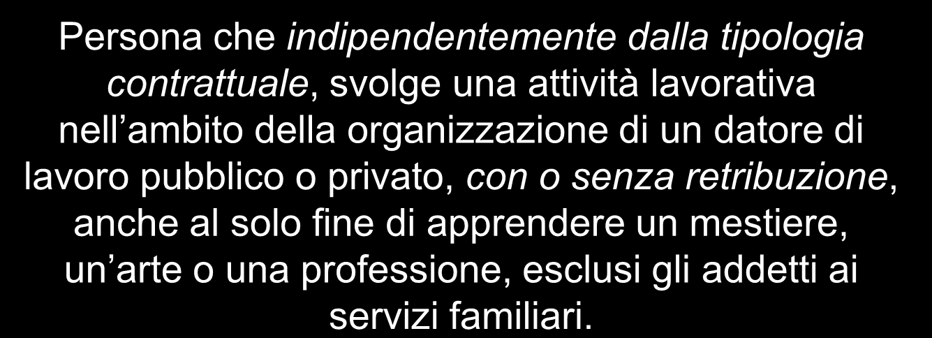 DEFINIZIONI LAVORATORE Persona che indipendentemente dalla tipologia contrattuale, svolge una attività lavorativa nell ambito della organizzazione di un datore di lavoro pubblico o privato, con o