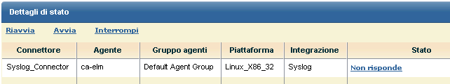 Visualizzare eventi Syslog L'opzione Visualizza stato degli agenti è selezionata.