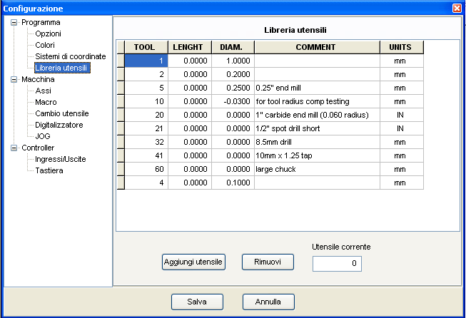 17.5 Libreria utensili In questo pannello si possono impostare fino a 255 utensili con i loro parametri che sono il numero dell utensile, la sua lunghezza (Lenght) il diametro, un commento opzionale