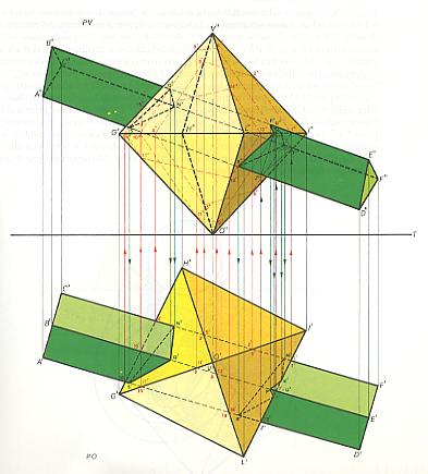 Liceo Artistico Teramo Appunti di Disegno Geometrico prof. Rocco Garibaldi ricorda il cono? Compenetrazione tra un prisma triangolare ed un ottaedro.