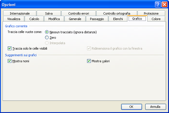 Scegliere Opzioni dal menu Strumenti. Selezionare la scheda grafico nella finestra di dialogo Opzioni.