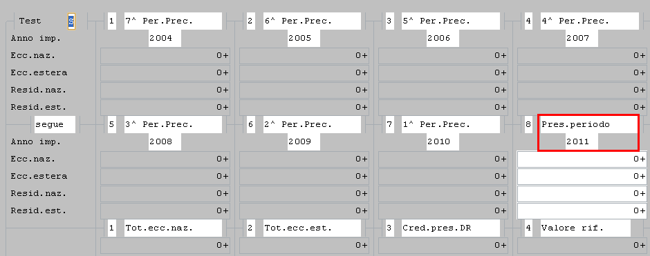 Note di Rilascio Utente - Tutti gli Applicativi12.30.