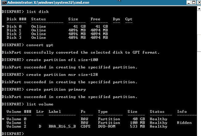 Strumenti aggiuntivi 3. Mantenere il volume di avvio. DISKPART>select volume 1 DISKPART>assign letter=c DISKPART>retain 4. (Facoltativo) Formattare il volume di sistema con FAT32.