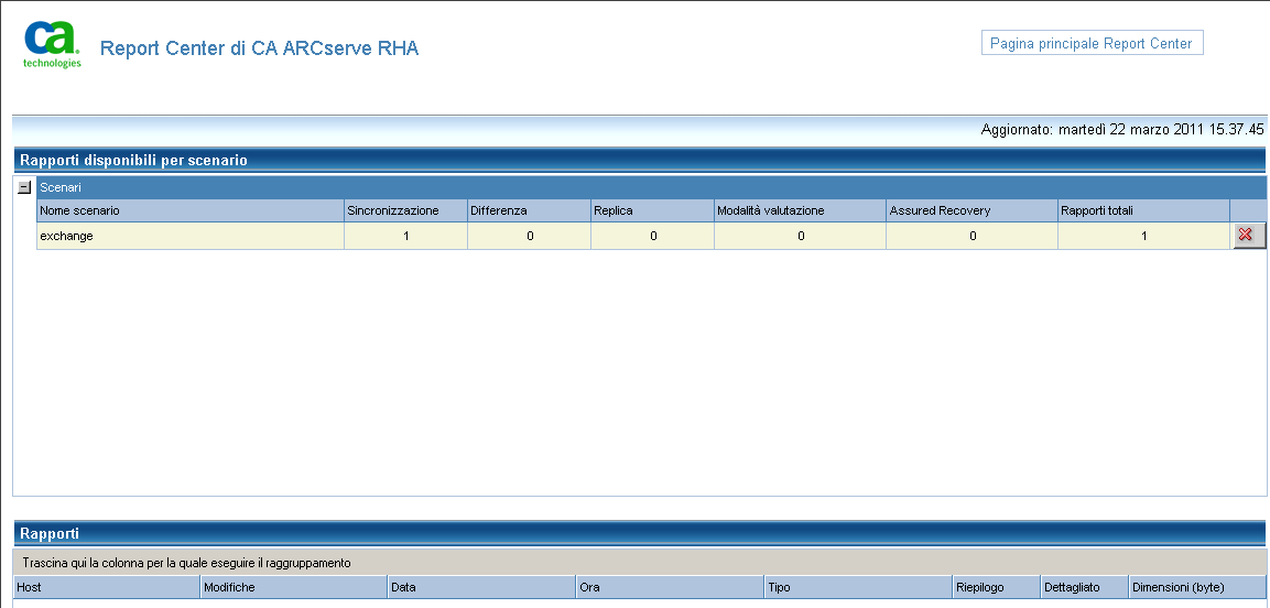 Funzionamento di avanzamento e regressione Il Report Center viene aperto all'interno di una nuova finestra.