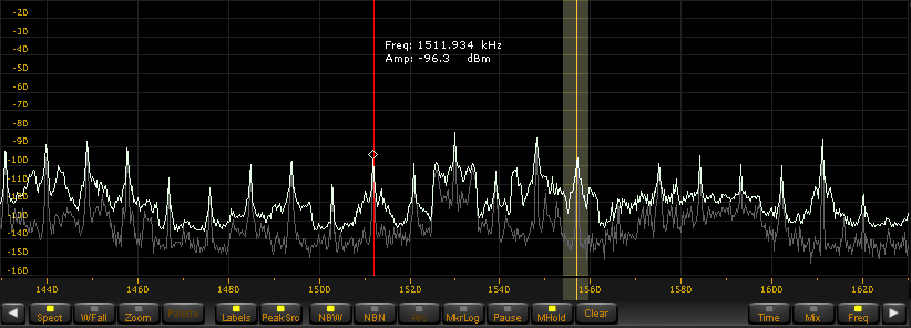 Funzioni Pause, Clear, Max Hold sul display dello spettro E' stato aggiunta la funzione di Max Hold (pulsante MHold nella barra di controllo principale, sotto il display dello spettro).