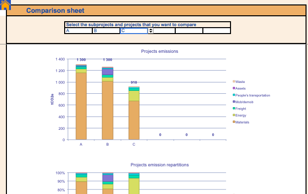 Presentazione del calcolatore 4 Alcuni screenshots.