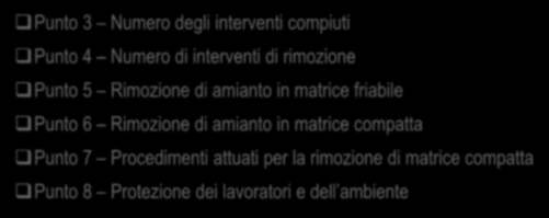 I contenuti del Documento 2008 Ministero salute Punto 3 Numero degli interventi compiuti Punto 4 Numero di interventi di rimozione Punto 5 Rimozione di amianto in matrice friabile Punto 6 Rimozione