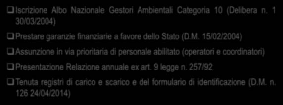 Adempimenti imprese di bonifica amianto Iscrizione Albo Nazionale Gestori Ambientali Categoria 10 (Delibera n. 1 30/03/2004) Prestare garanzie finanziarie a favore dello Stato (D.M.