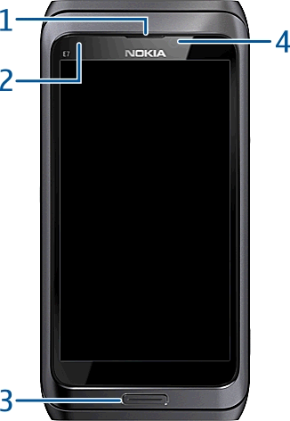 Operazioni preliminari 7 Operazioni preliminari Tasti e componenti Parte superiore 1 Connettore AV Nokia (3,5 mm) 2 Tasto di accensione e spegnimento 3 HDMI