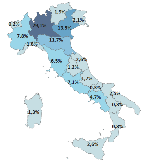 IL NORD TRAINA LA RIPRESA DELLO STIPULATO nel comparto auto che nello strumentale (rispettivamente +17,1% e +8,4%); il Trentino-Alto Adige, in particolare, registra l incremento più elevato del