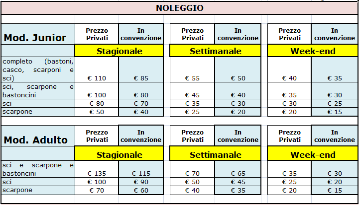 Peschiera Borromeo, Alla cortese att.ne responsabile convenzioni ACCORDO DI CONVENZIONE Sig. Tel Cell Mail Accordo di convenzione tra: Cooperativa Sociale Il Bivacco Servizi a.r.l. - Via Castellini,64-20077 Melegnano (Mi) P.