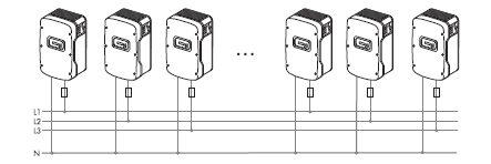 Vac e Errore 8 con 0V: dimensionamento interruttori automatici Impianto trifase costituito da 9 SMC7000HV.