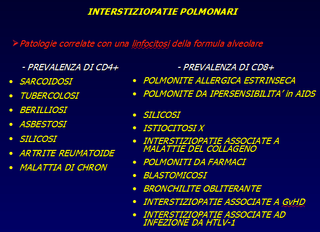 Lo studio dell'afflusso pluricellulare, quindi del granuloma, viene eseguito con la fibrobroncoscopia.