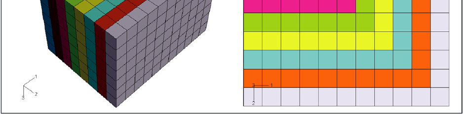 Capitolo 3. ANALISI AGLI ELEMENTI FINITI DEL SISTEMA CAMERE-PILASTRI Fig. 3.6.