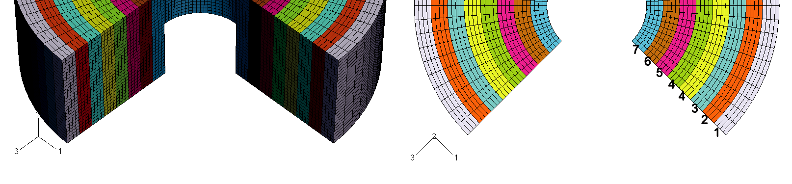 corrispondenza dell asse di simmetria del sistema, di ridurre il problema tridimensionale ad un più semplice problema bidimensionale con una evidente contenimento degli oneri computazionali.