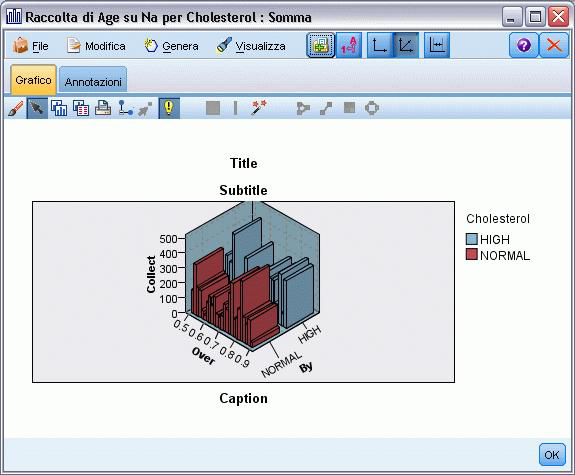 Figura 29.