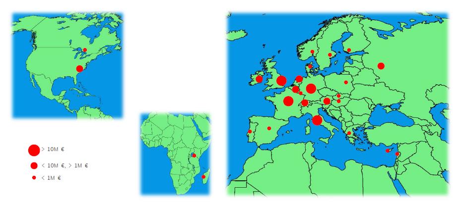 L.E.G.O. è uno dei principali operatori nel mercato italiano ed europeo della stampa e della legatoria.