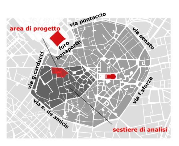 2009/2010 e AA 2010/2011 Corso: Economic sustainability of