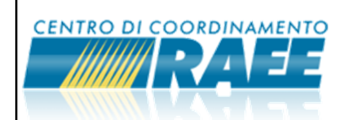 Consorzi di recupero Il recupero dei materiali derivati dalle raccolta differenziate è gestito in Italia dal Consorzio Nazionale imballaggi (CONAI) e dalle sue sottocategorie.