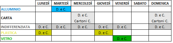 CALENDARIO DI DEPOSITO il deposito deve essere effettuato dalle 20 alle 24 del giorno