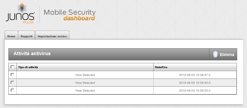 Uso di Mobile Security Dashboard Attività antivirus Quando per il dispositivo selezionato sono presenti degli eventi antivirus, un collegamento a questi eventi è visualizzato nella sezione Attività