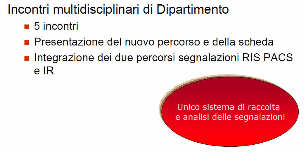 Implementazione nuovo