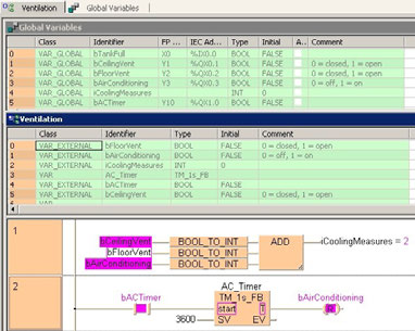 Menu Manuale di riferimento GTWIN Monitoraggio in FPWIN Pro della scrittura sul PLC della ricetta numero 3 Notare che per avere corrispondenza con l'"assegnazione delle variabili" in GTWIN, vengono
