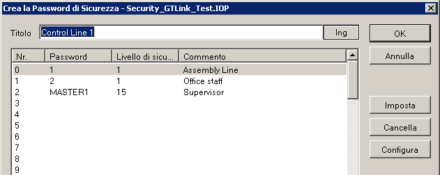 Manuale di riferimento GTWIN 4.7 Menu "Funzioni" Complessivamente si possono assegnare fino a 64 password per i livelli di sicurezza da 1 a 15.