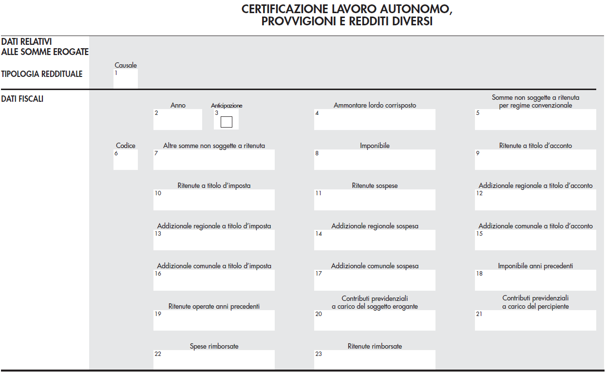 Certificazione Unica 2015 2014 Codice che individua la