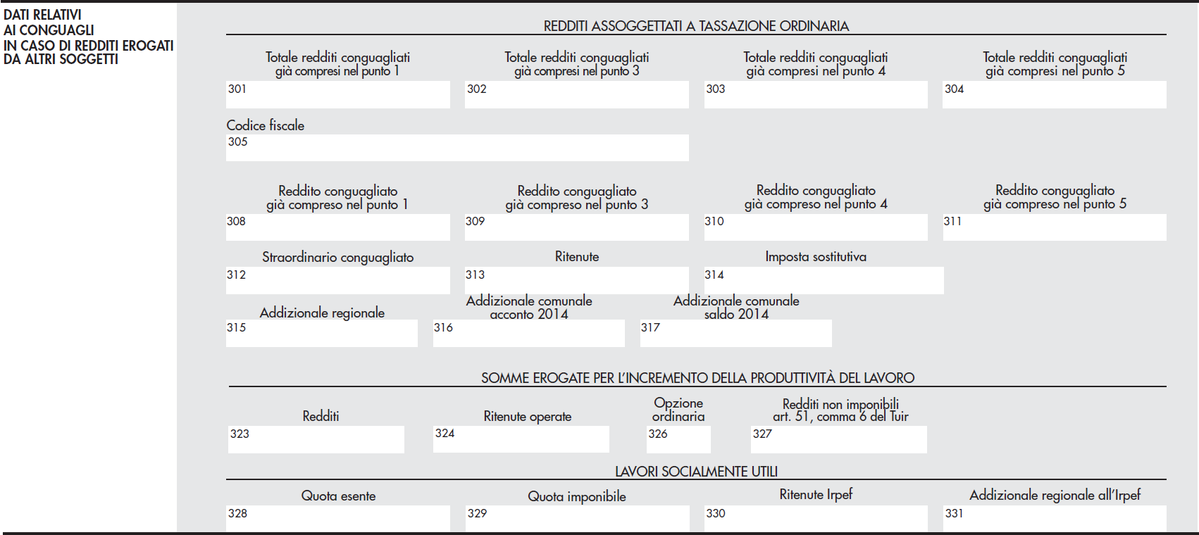 Certificazione Unica 2015 2014 Dati relativi ai conguagli in caso di redditi erogati da altri soggetti Codice fiscale del sostituto che ha erogato redditi conguagliati