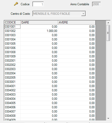 Stampa Conto Economico E lo strumento principale di questo modulo.