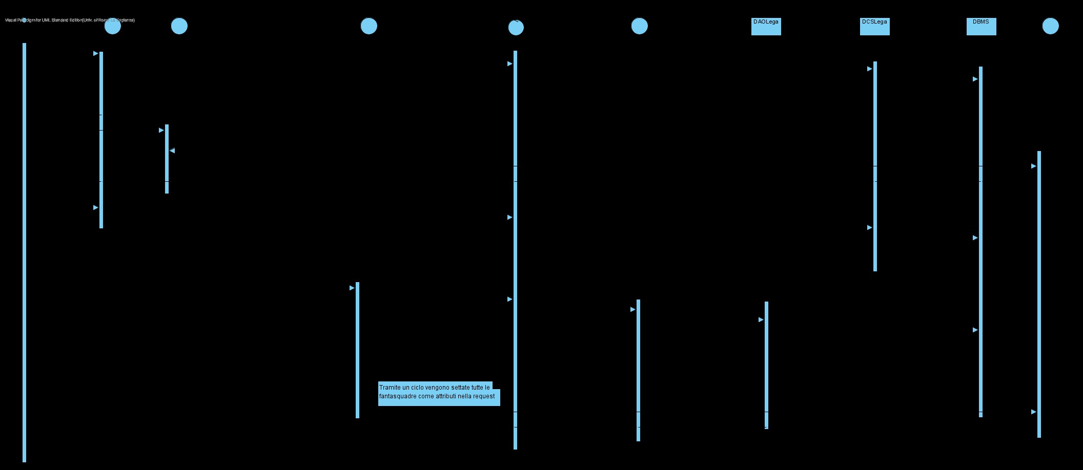 4.5.6.5.2 Design