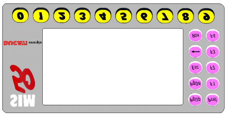 Il pannello frontale del SIM contiene il display da 16 righe e 40 colonne e la tastiera a membrana con i tasti numerici da 0 a 9 e altri dieci tasti.