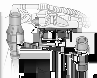 Cura del veicolo 125 Batteria supplementare A seconda dell'equipaggiamento ausiliario, alcuni modelli dispongono di una batteria supplementare ubicata accanto alla batteria principale.