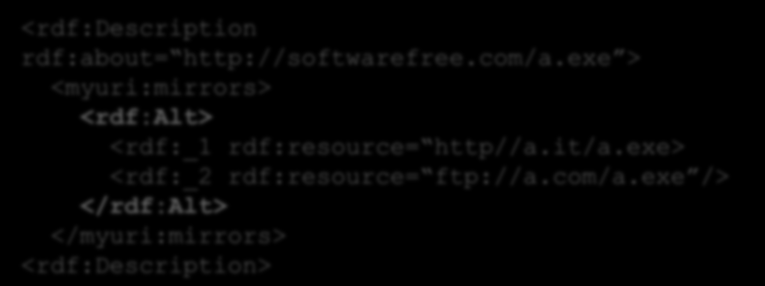 ALT Elenco di mirror da cui è possibile scaricare un pacchetto software <rdf:description rdf:about= http://softwarefree.com/a.